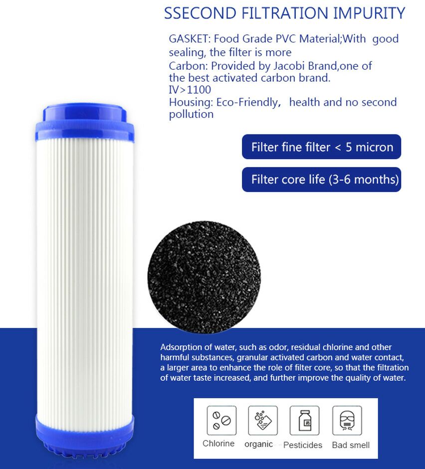 Filter Cartridge - купить продукт Filter Cartridge на Amanda Water Products Inc.