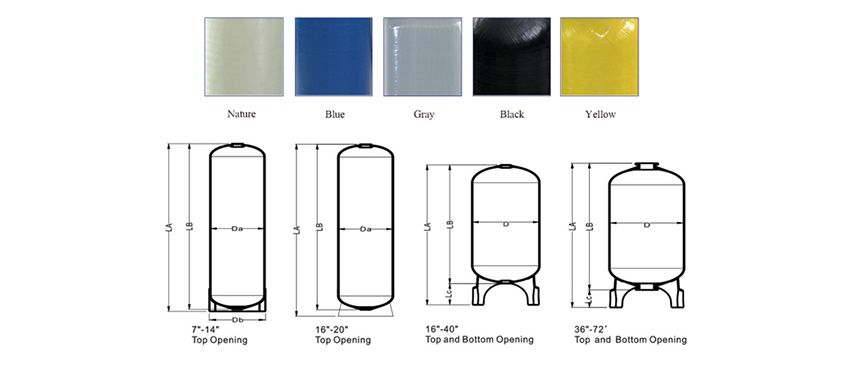 Основная техническая функция AMD