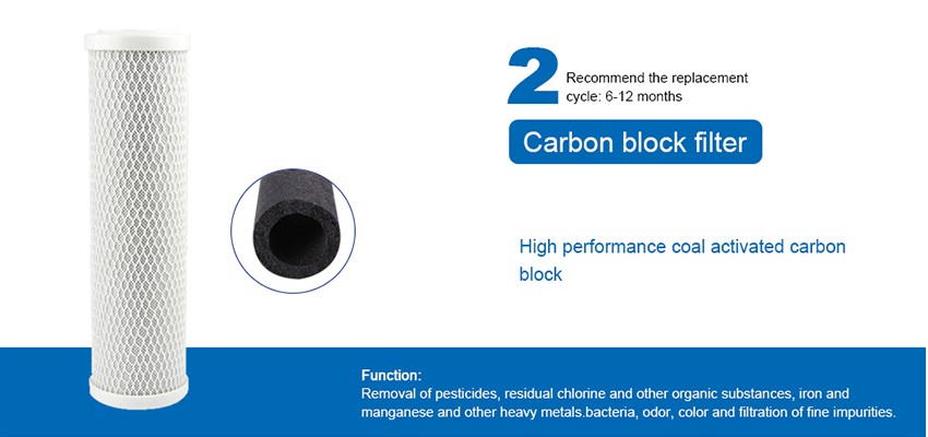 Очистка воды в Аманда-Хаус-Хоус-Файв тяжелый и высокая точная фильтрационная шага два