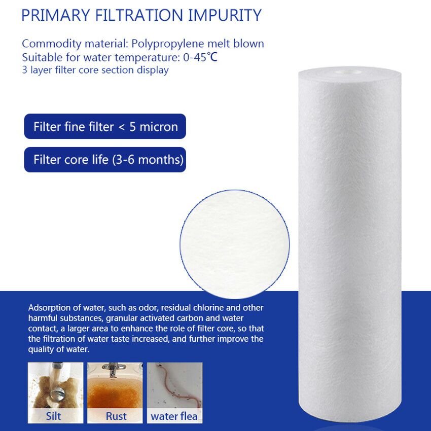 Filter Cartridge - купить продукт Filter Cartridge на Amanda Water Products Inc.