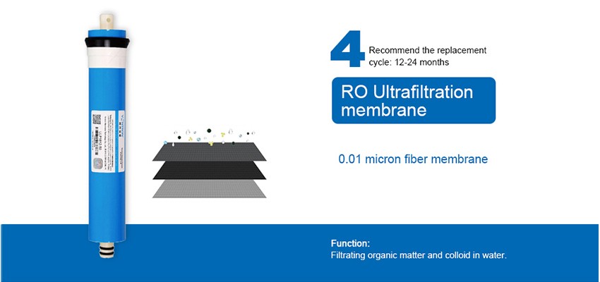 Очистка воды в Аманда-Хаус-Хоус-Файв тяжелая и высокая точная фильтрационная шага четыре