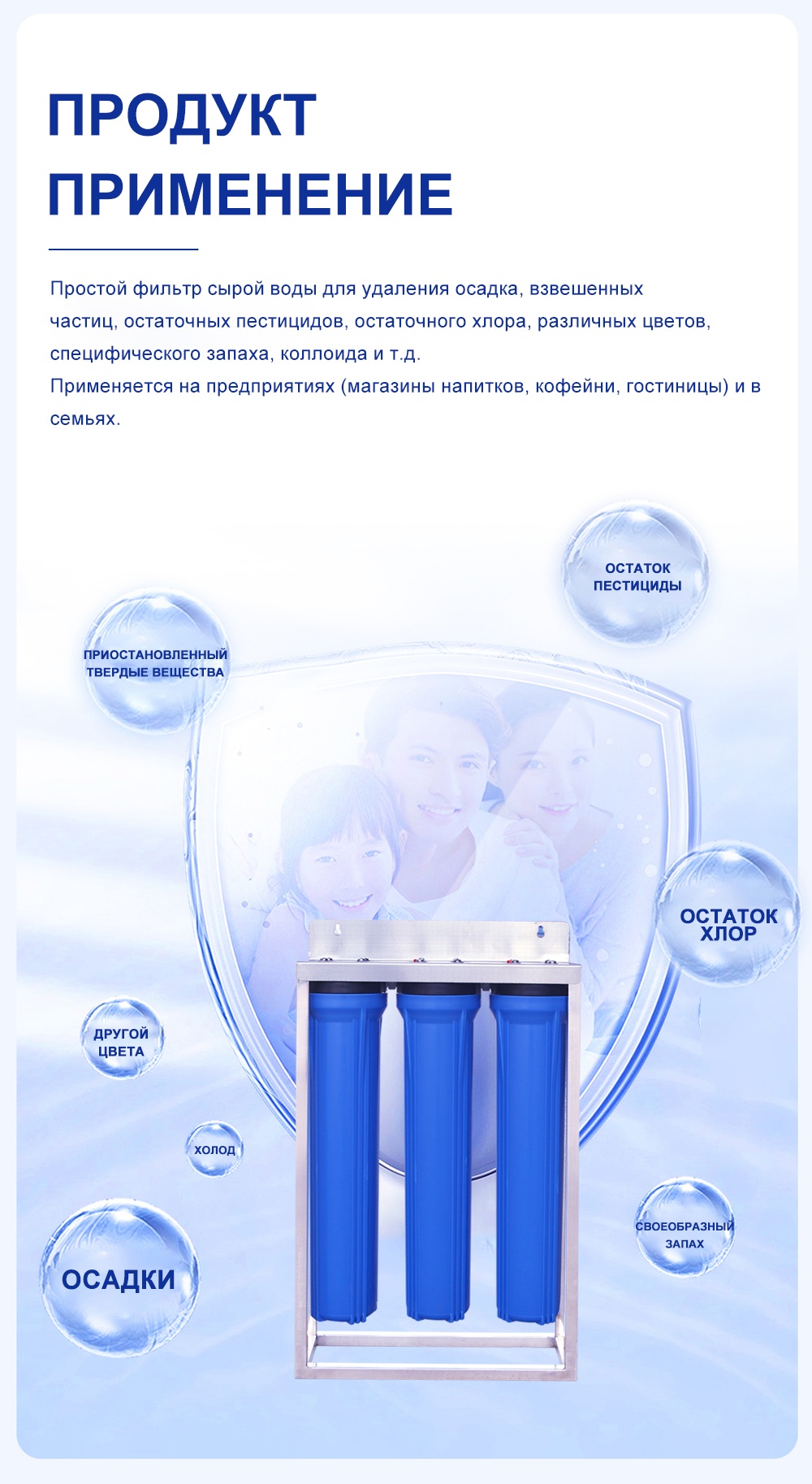 Применение продукта