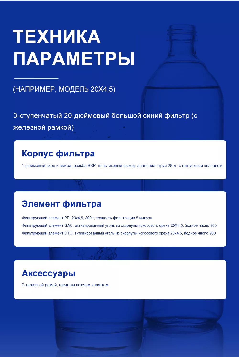 Модель продукта