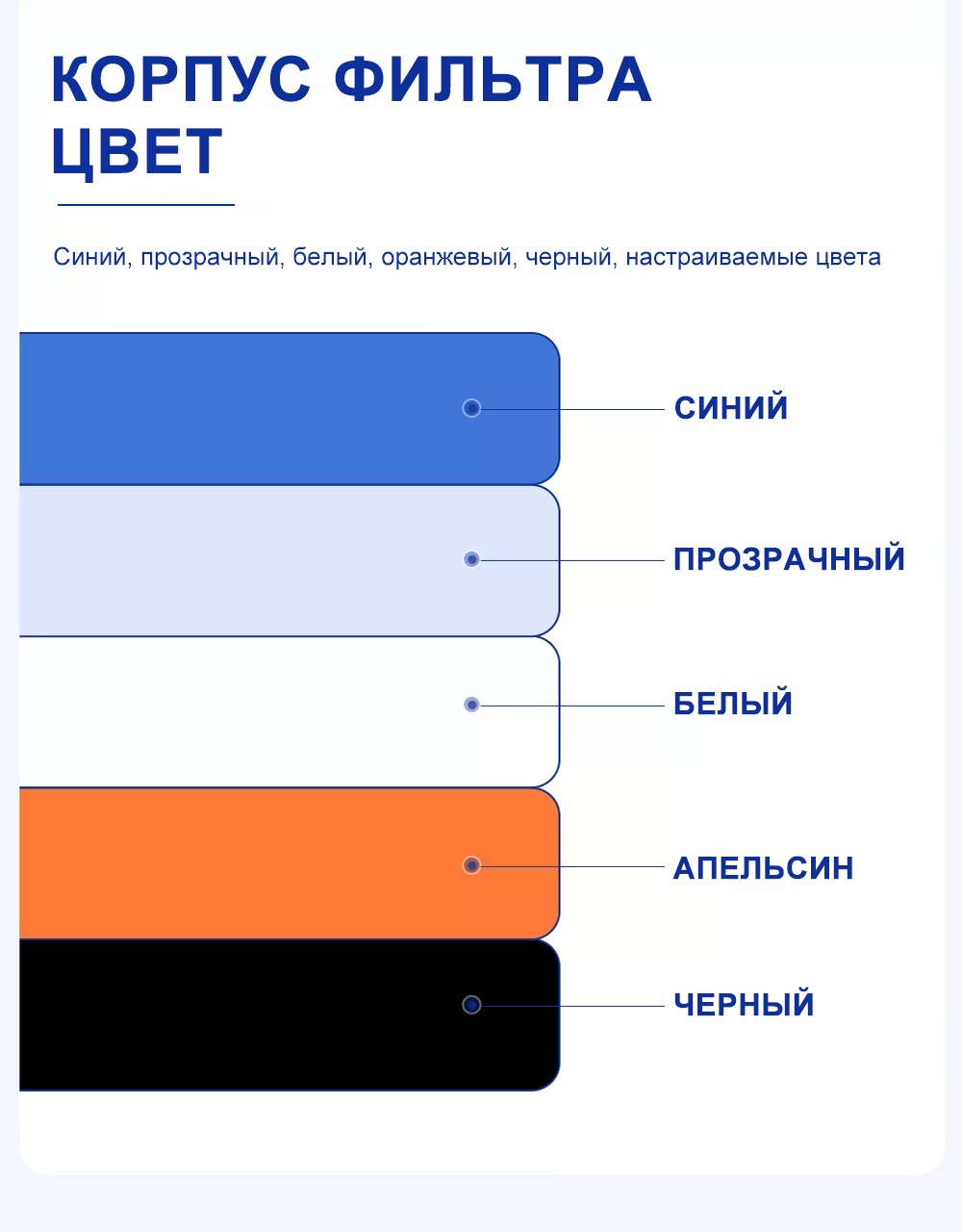 Цвет продукта