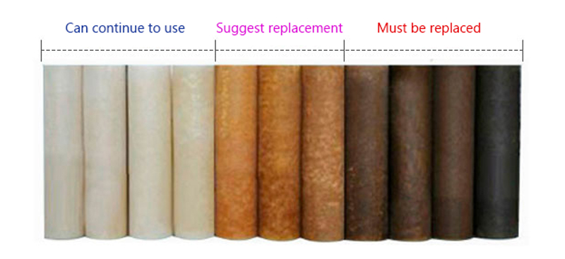 Что влияет на жизнь картриджа