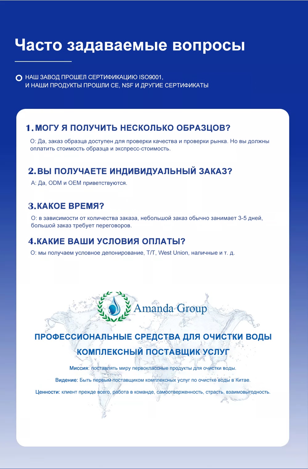 Часто задаваемые вопросы